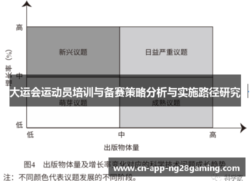 大运会运动员培训与备赛策略分析与实施路径研究