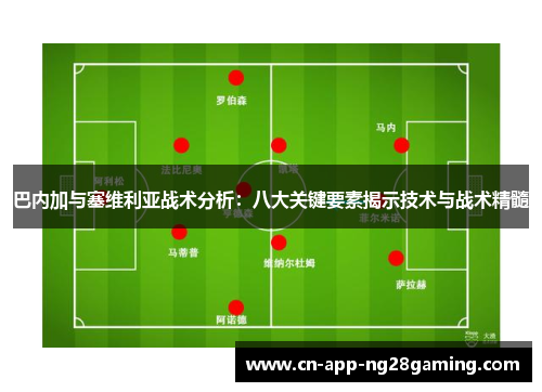 巴内加与塞维利亚战术分析：八大关键要素揭示技术与战术精髓