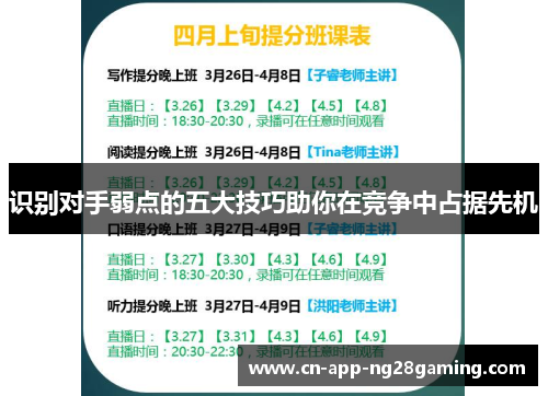 识别对手弱点的五大技巧助你在竞争中占据先机