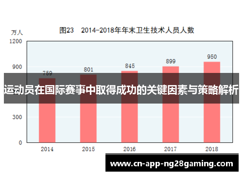运动员在国际赛事中取得成功的关键因素与策略解析