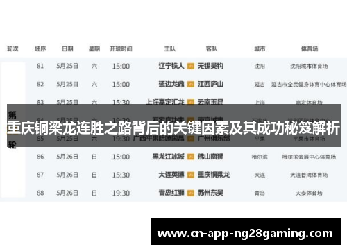 重庆铜梁龙连胜之路背后的关键因素及其成功秘笈解析