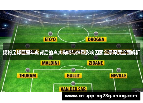 揭秘足球巨星年薪背后的真实构成与多重影响因素全景深度全面解析 揭秘足球巨星年薪背后的真实构成与多重影响因素全景深度全面解析