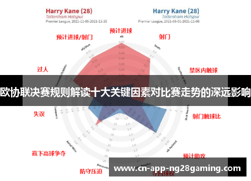 欧协联决赛规则解读十大关键因素对比赛走势的深远影响