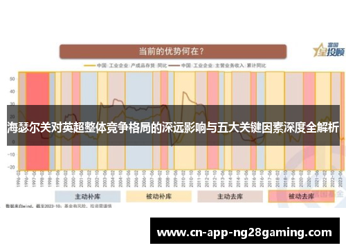 海瑟尔关对英超整体竞争格局的深远影响与五大关键因素深度全解析 海瑟尔关对英超整体竞争格局的深远影响与五大关键因素深度全解析
