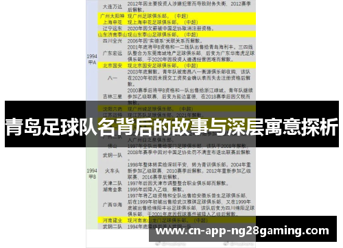 青岛足球队名背后的故事与深层寓意探析 青岛足球队名背后的故事与深层寓意探析