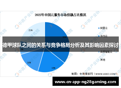 德甲球队之间的关系与竞争格局分析及其影响因素探讨 德甲球队之间的关系与竞争格局分析及其影响因素探讨