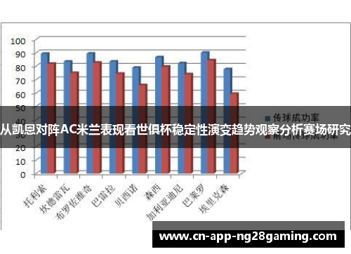 从凯恩对阵AC米兰表现看世俱杯稳定性演变趋势观察分析赛场研究
