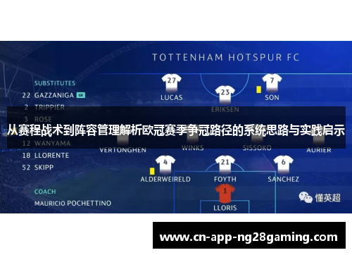 从赛程战术到阵容管理解析欧冠赛季争冠路径的系统思路与实践启示 从赛程战术到阵容管理解析欧冠赛季争冠路径的系统思路与实践启示