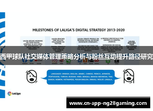 西甲球队社交媒体管理策略分析与粉丝互动提升路径研究