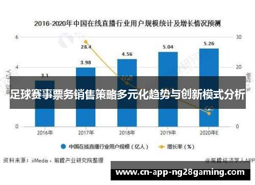 足球赛事票务销售策略多元化趋势与创新模式分析